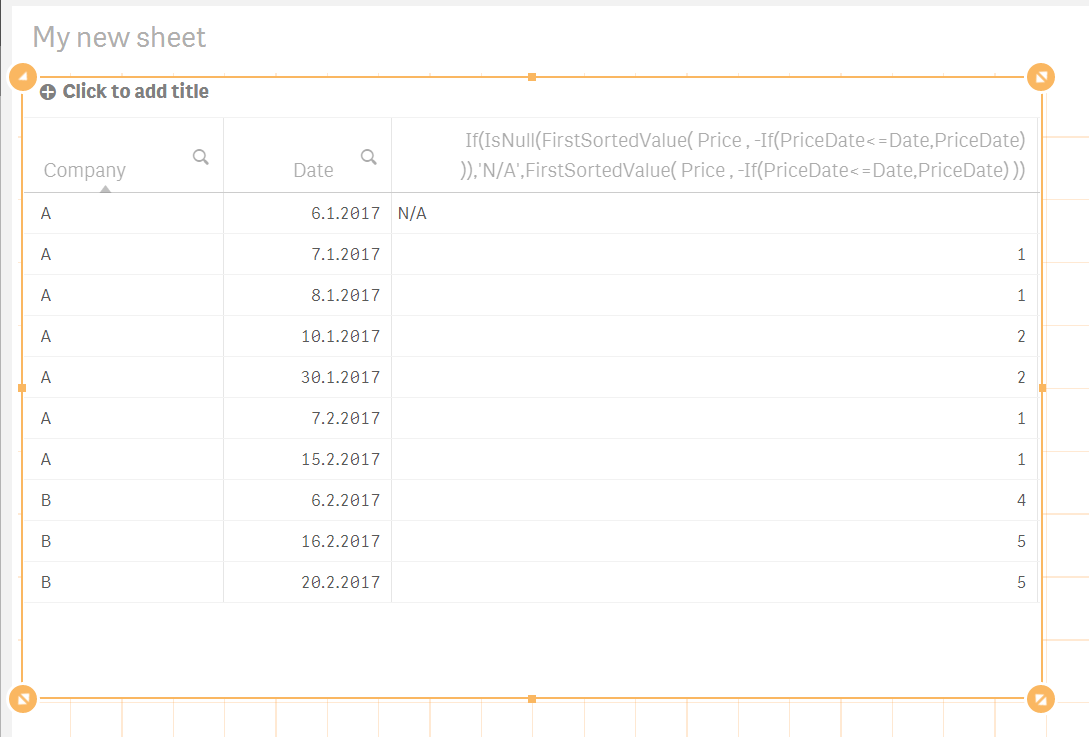 Solved Finding the date range(Qlik Sense) Qlik Community 1432162